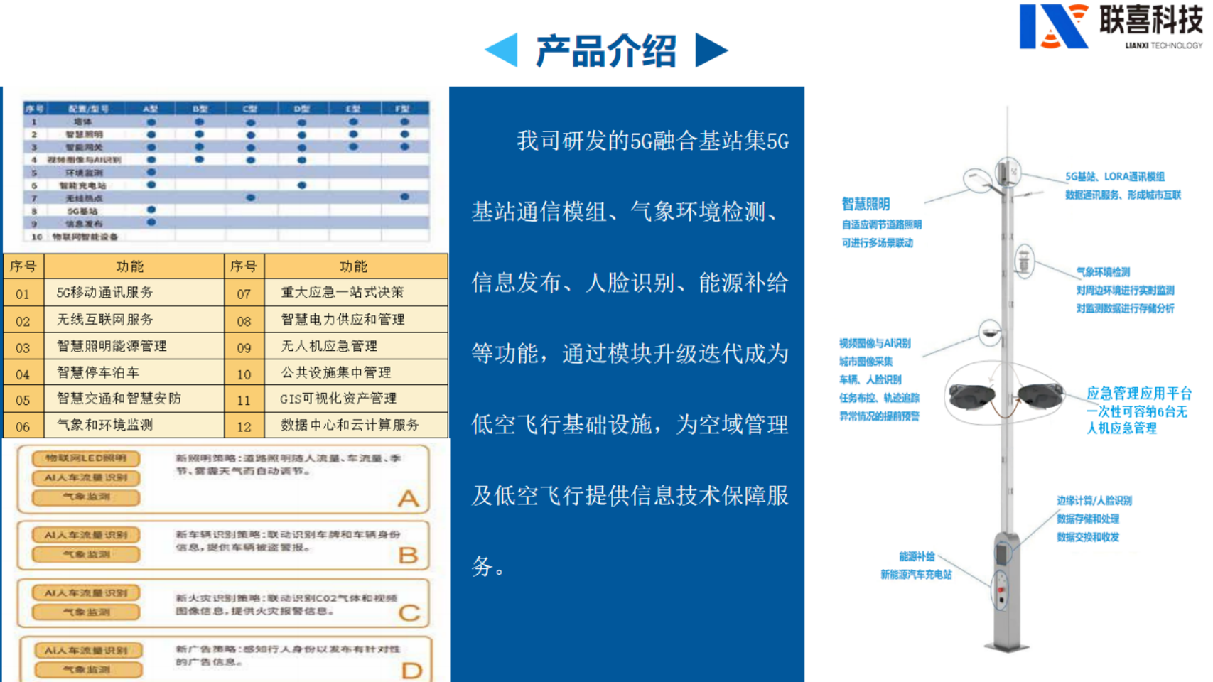 重庆联喜科技画册最新版_05