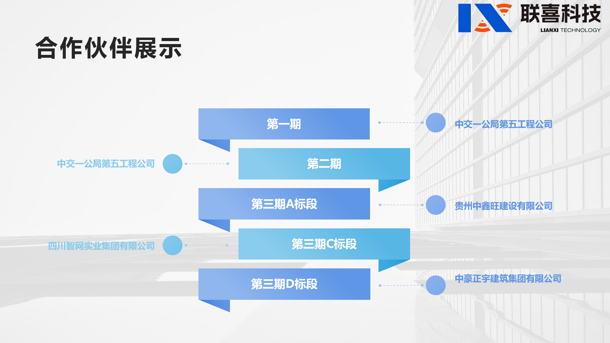 重庆联喜科技_13