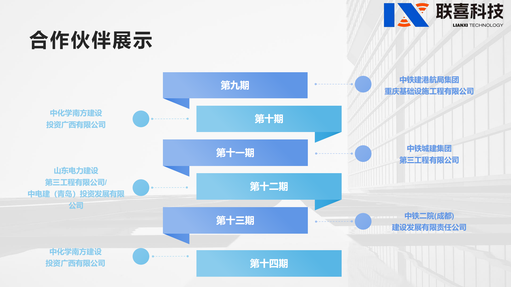 重庆联喜科技_15