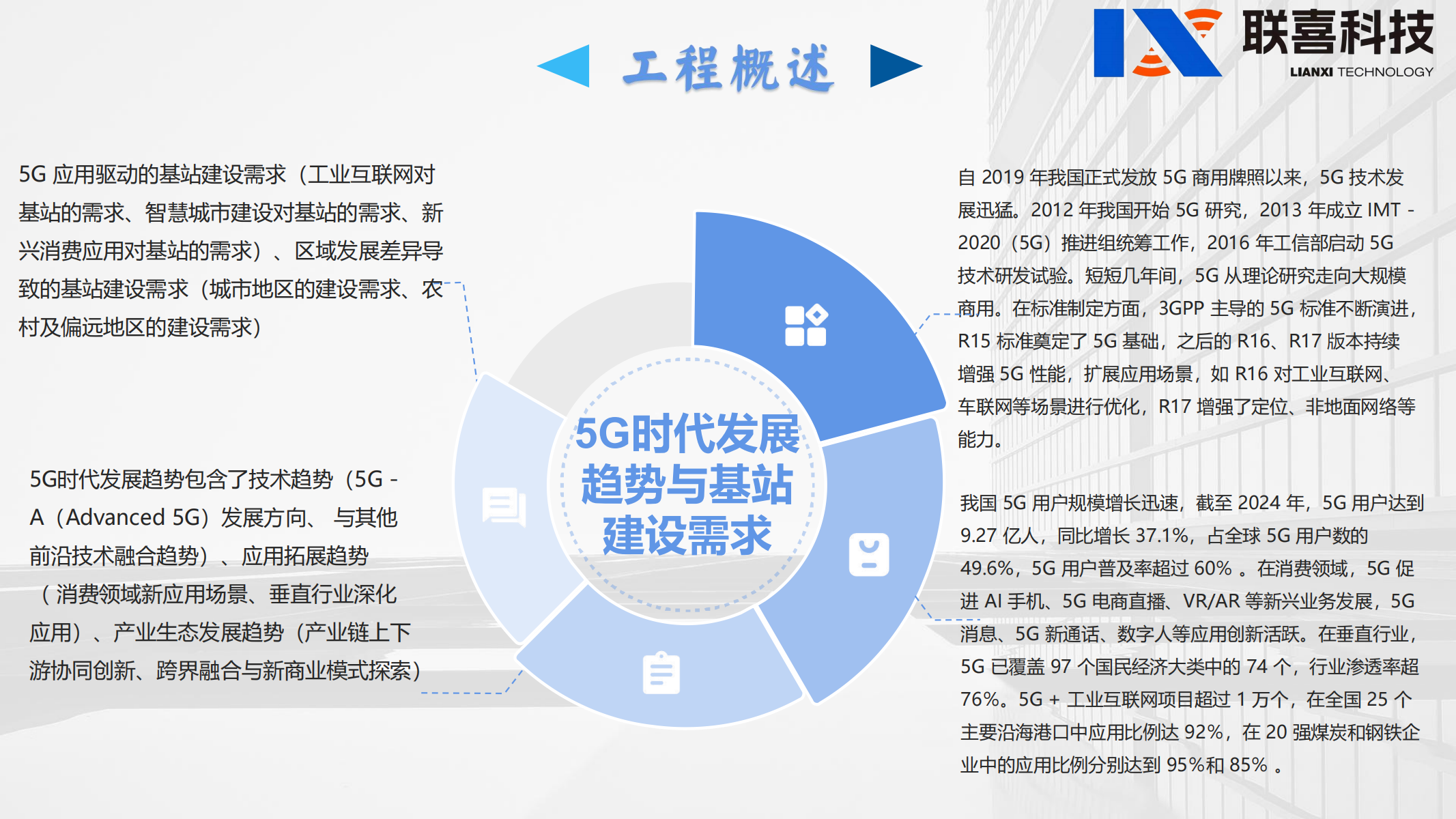 重庆联喜科技_06
