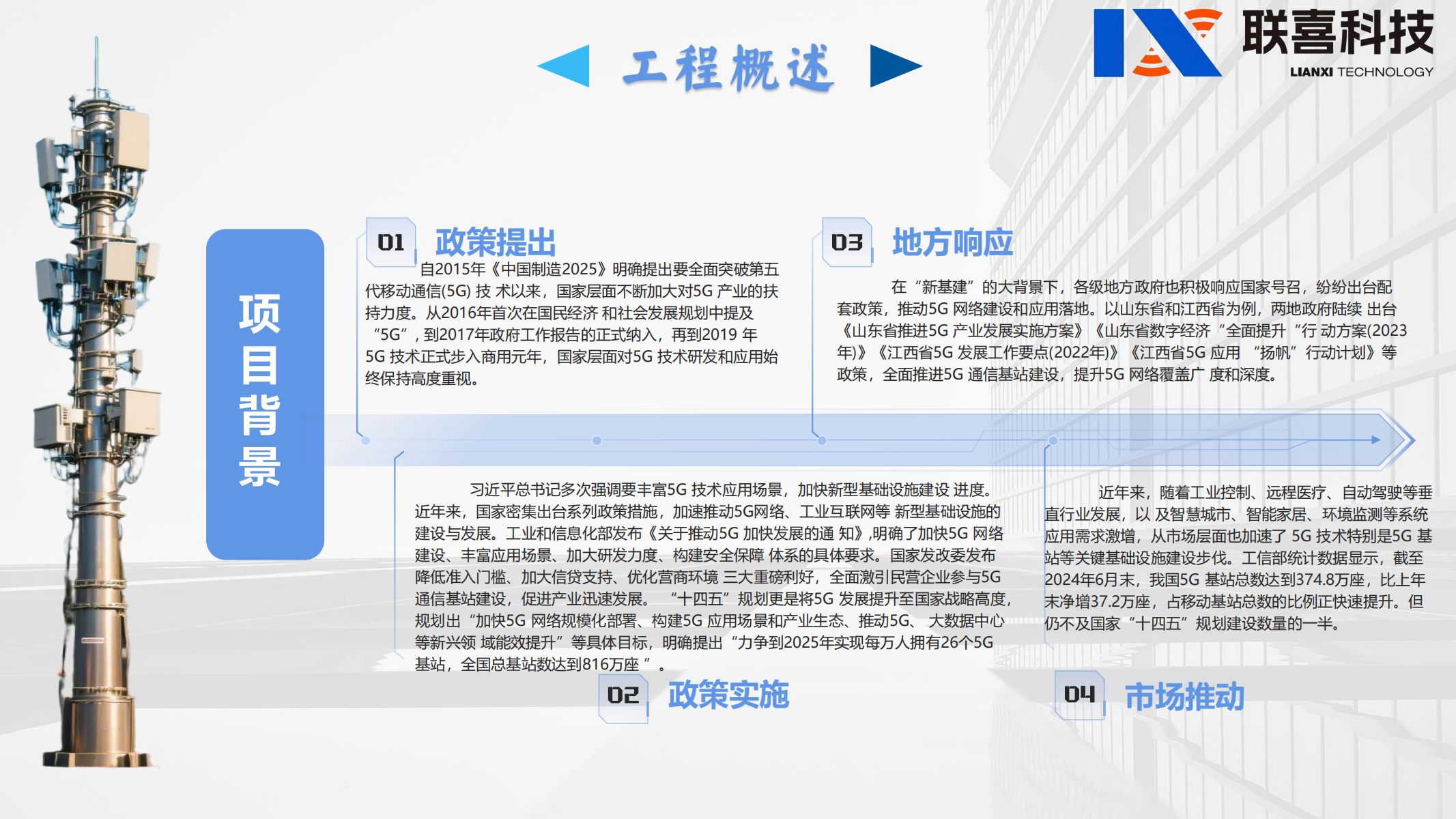 重庆联喜科技_05